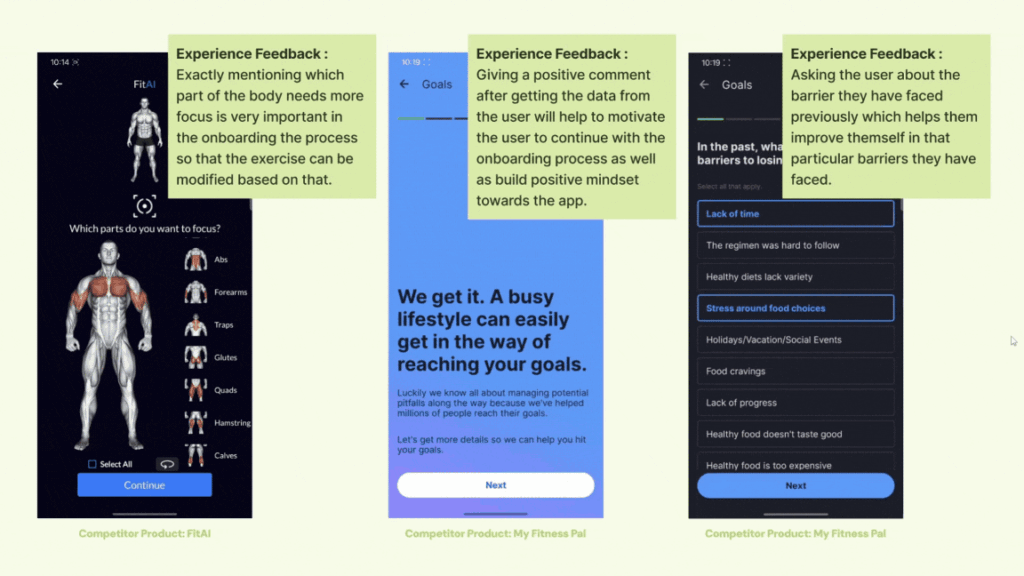 Fitzen - Competitor Research