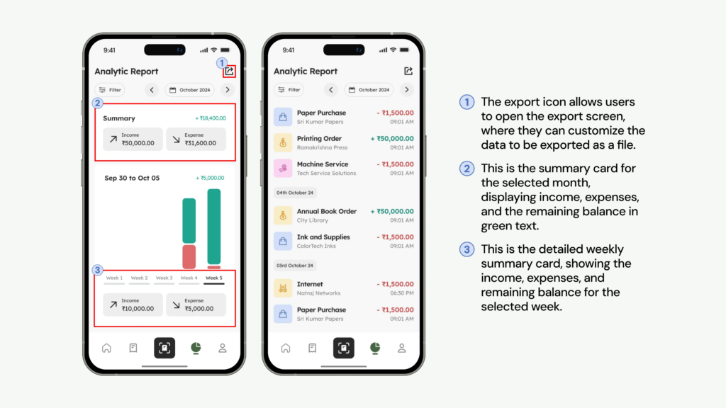 How Does the Analytical Page Simplify Financial Insights? How Does the Analytical Page Simplify Financial Insights?